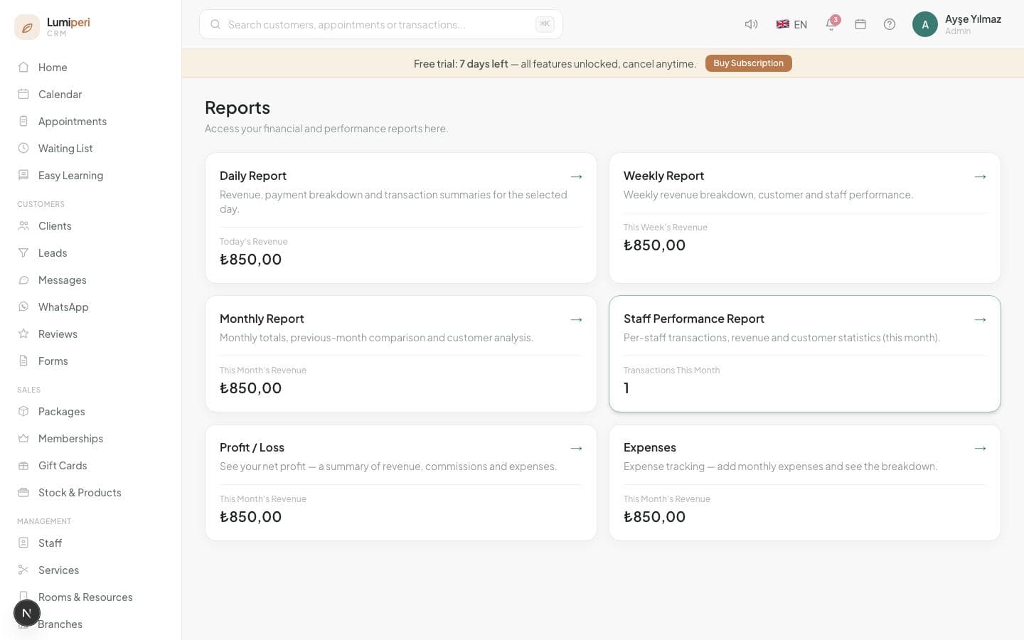 Revenue and profit report